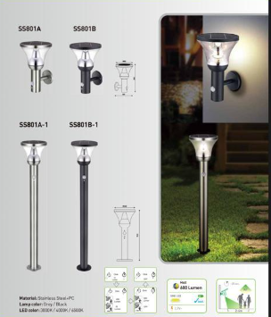 Product 1