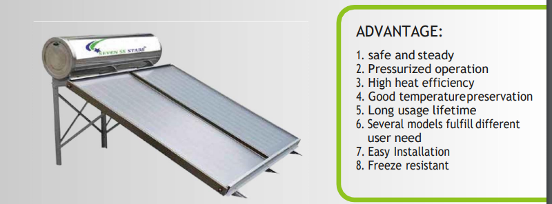 Product 1